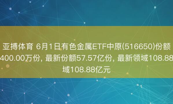 亚搏体育 6月1日有色金属ETF中原(516650)份额减少400.00万份， 最新份额57.57亿份， 最新领域108.88亿元