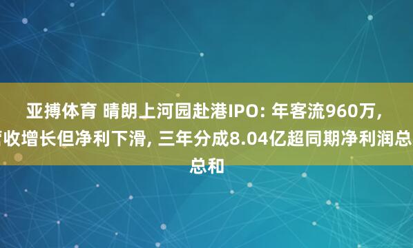 亚搏体育 晴朗上河园赴港IPO: 年客流960万， 营收增长但净利下滑， 三年分成8.04亿超同期净利润总和